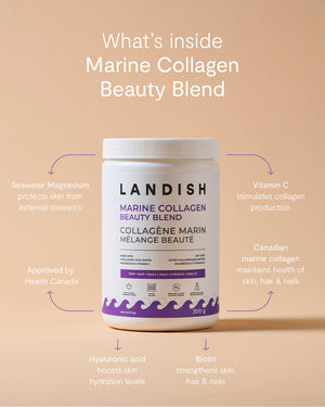 Marine Collagen Beauty Blend