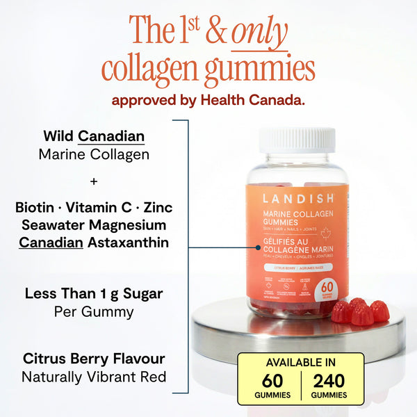 Gummies_3_600x.jpg?v=1776290643