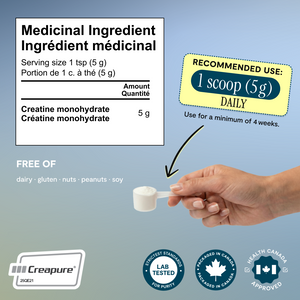 Creatine Monohydrate
