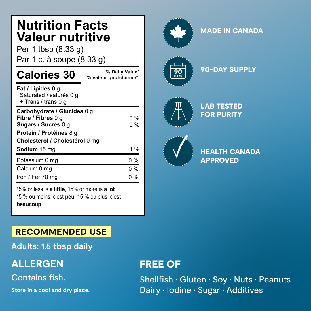 Pure Canadian Marine Collagen | 750 g Bundle