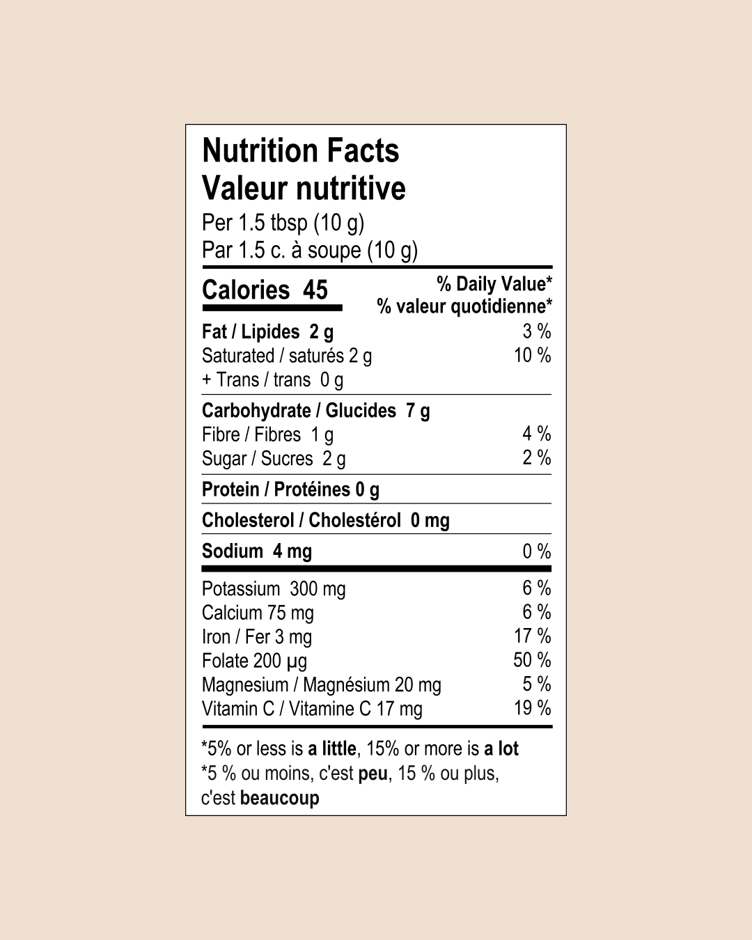 5 Mushroom Coffee Creamer