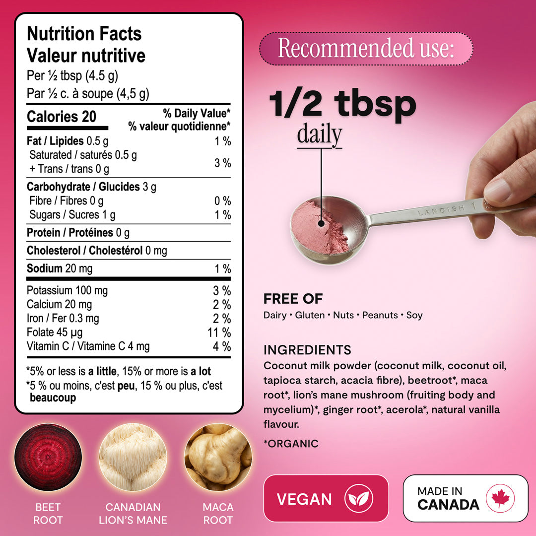 Beet Latte Blend
