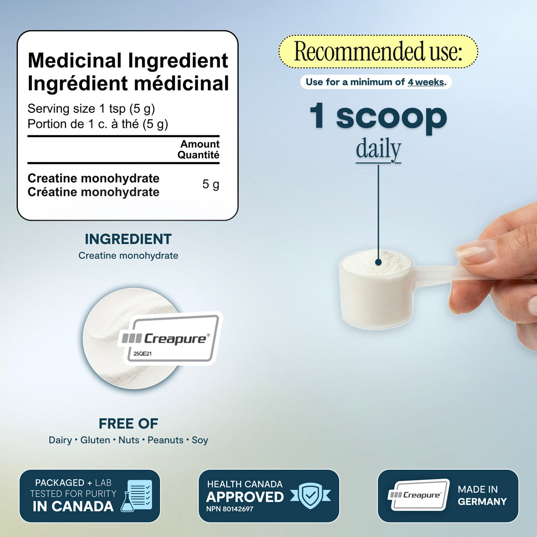 Creatine Monohydrate