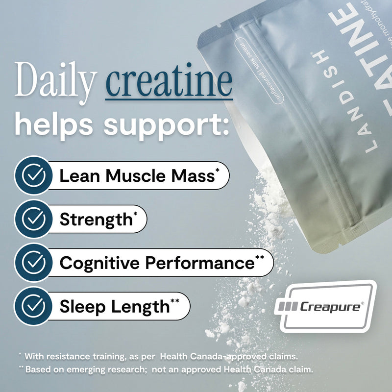 Creatine Monohydrate