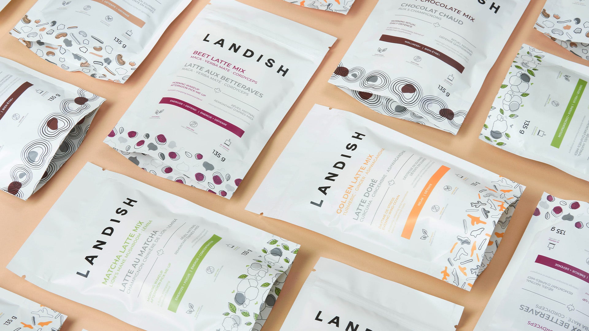 Landish | Functional Wellness