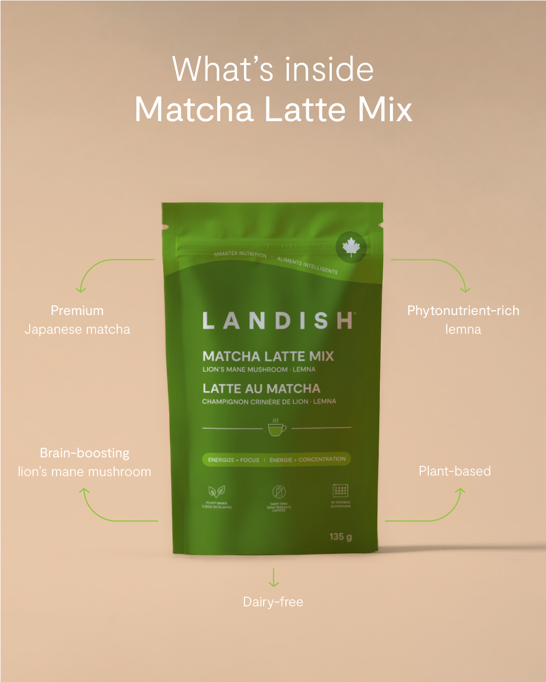 Matcha Latte Mix