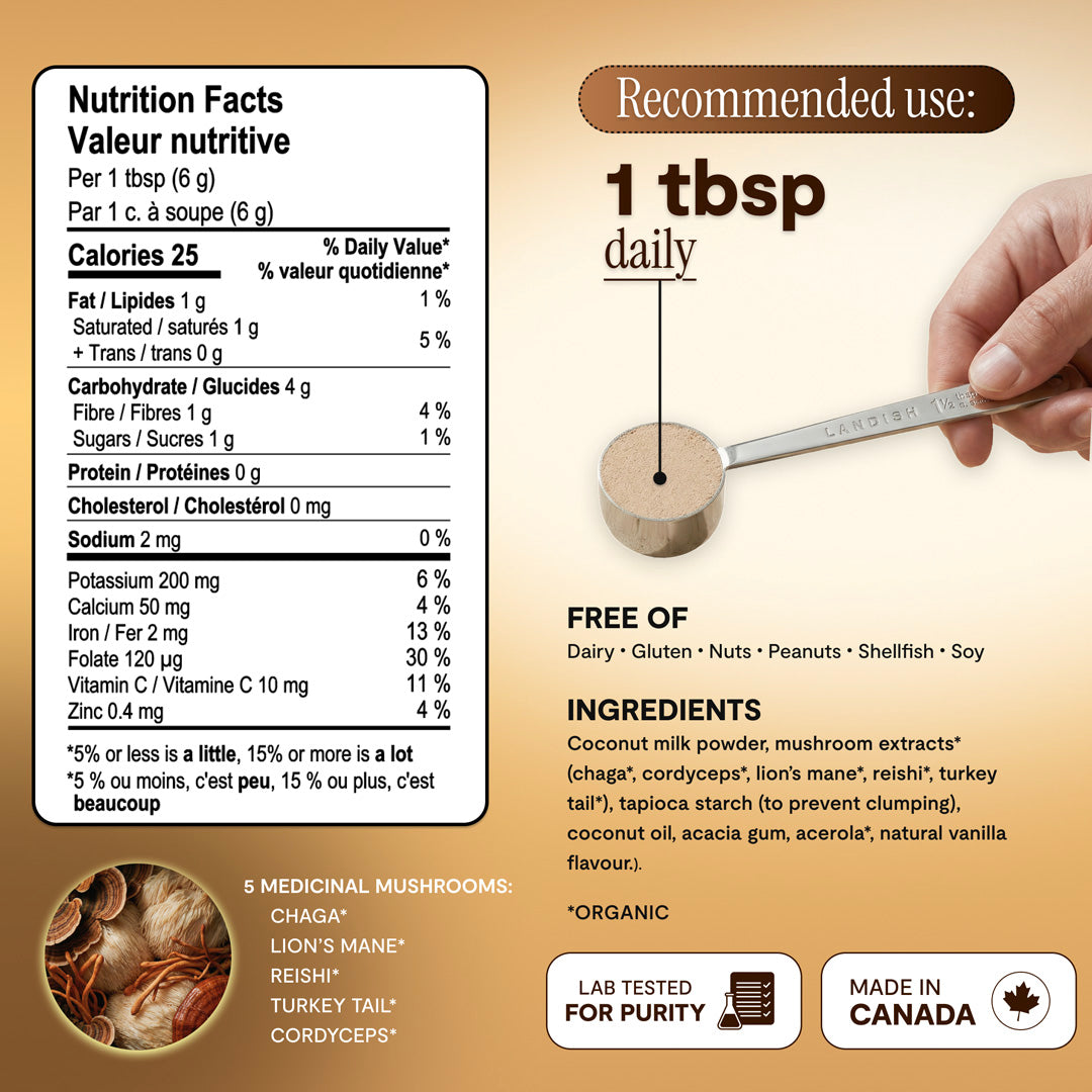 5 Mushroom Coffee Creamer